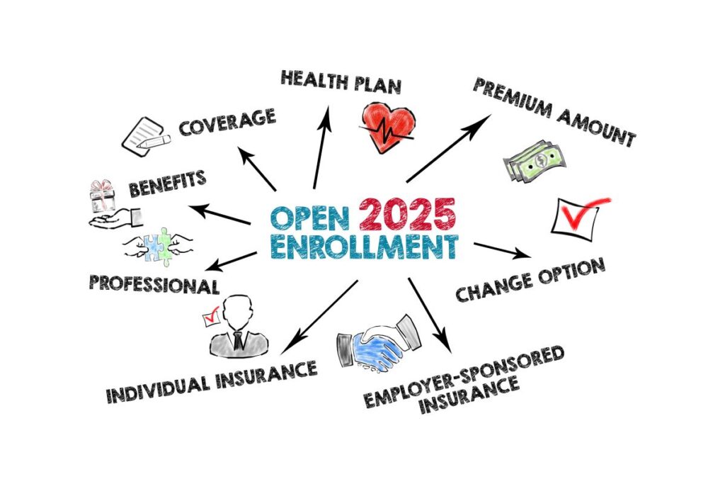 Health Insurance Open Enrollment 2025
